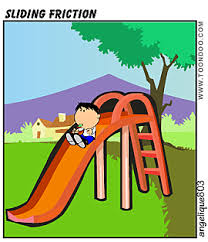 Image result for friction cartoon