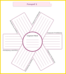 Buku tematik terpadu kurikulum 2013 edisi revisi 2017 kelas 4 sd tema 1 memiliki judul indahnya kebersamaan. Kunci Jawaban Buku Tematik Kelas 4 Tema 1 Halaman 67 68 69 70 71 72 73 74 Soal Dan Jawaban