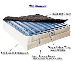 The Dream Softside Waterbed Sensa Waterbedland Waterbedswaterbedland Waterbeds Water Bed Water Bed Mattress Mattress