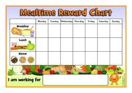 fussy eater daily mealtime reward charts sb12224 sparklebox