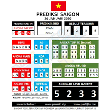 Prediksi Canadia Hari Ini 26 Januari 2020 22 Januari 26 Januari Januari