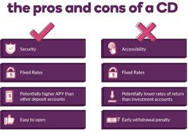 Pros And Cons Of Certificates Of Deposit Ally