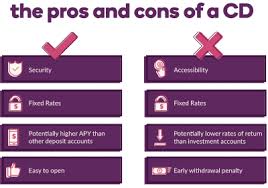 pros and cons of certificates of deposit ally