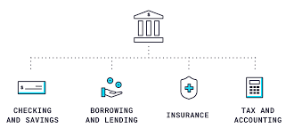 The Compound Crypto Protocol S Defi Lending Token Gemini