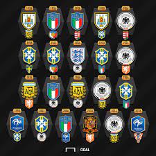 All Worldcup Champions And Runners Up World Football World Cup Champions Soccer World