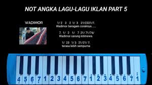 Not angka ini sangay cocok buat anda mainkan dengan alat musik seperti pianika, piano, gitar, terompet dan alat musik lainnya. Not Pianika Budi Doremi Melukis Senja Youtube