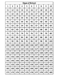 180 Days Of School Chart