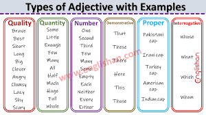 Pin On English Grammar