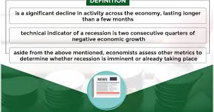 Important Banking Terms Recession Bankingterms Ibps Rbi Sbi Terminology Banking Financial Literacy Awareness