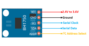 Tls2591 is high sensitive light to digital converter that transform light intensity into digital signal output that has integrated i2c interface on chip. Bh1750 Light Sensor Pinout Features Datasheet