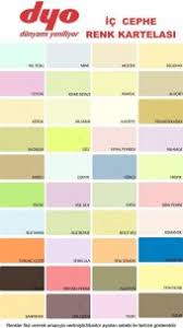 Iç cephe boya çeşitleri, mekanlara farklı bir hava kazandırılmasında etkilidir. Ekonomik Ucuz Silikonlu Ic Cephe Boyasi 20kg Pttavm Com