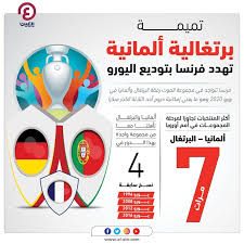 وكان مقررا أن تقام البطولة في صيف العام الماضي، لكن تم تأجيلها بسبب تداعيات جائحة كورونا، على أن تحمل نفس الاسم اليورو 2020″، وتستمر بين 11 يونيو/حزيران و11 يوليو/تموز 2021.وفي السطور التالية تقدم العين الرياضية كافة التفاصيل التي يرغب … ØªÙ…ÙŠÙ…Ø© Ø¨Ø±ØªØºØ§Ù„ÙŠØ© Ø£Ù„Ù…Ø§Ù†ÙŠØ© ØªÙ‡Ø¯Ø¯ ÙØ±Ù†Ø³Ø§ Ø¨ØªÙˆØ¯ÙŠØ¹ ÙŠÙˆØ±Ùˆ 2020