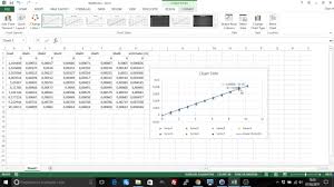 Excel Linear Regression Trendline Line Of Best Fit Youtube