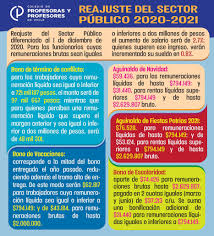 · bonos de protección social ·. Gcgcih9utrfnpm