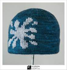 Hat Knitting Pattern Snowball Fight Etsy Hat Knitting Patterns Knitting Patterns Knitted Hats