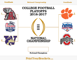 Here Is The College Football Playoff Bracket Who Will Be The National Champions This Season College Football Playoff College Football National Champions