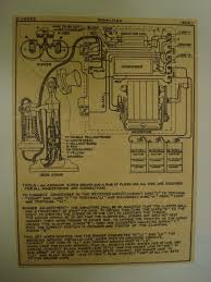 Western electric candlestick telephone wiring diagram. Wooden Magneto Box And Candlestick Wiring Diagram Glue On Old Phone Shop Store