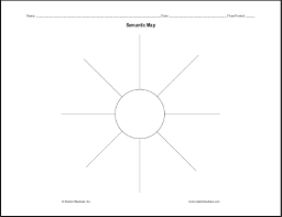 Free Blank Printable Semantic Map Graphic Organizer
