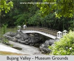 Choice of nearly all the respondents involved in this study with a. Bujang Valley Archaeological Museum