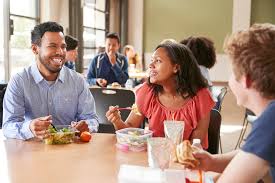 Elevate your bankrate experience get insider access to our best financial tools and content elevate your bankrate experience get insider access to our best financial. Healthy Eating Thriving Schools A Partnership For Healthy Students Staff Teachers
