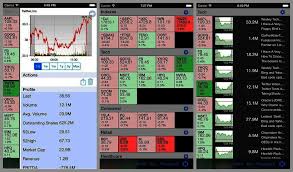 9 Apps Like Stock Market Free Large Screen Realtime