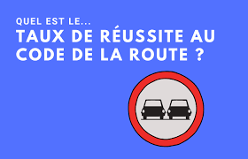 Effectuer une recherche dans chapitre 6 : Le Taux De Reussite Au Code De La Route Le Blog Du Scooter
