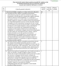 La concursul de acordare a gradaţiiilor de merit de performanţă, învăţători, istorie, laborant, limba română, limbi moderne, maiştri, matematică, muzică, palate/cluburi, profesori tehnice, religie, şcoli. Gradatia De Merit Pentru 2020 Un Nou Proiect De Metodologie Si Criterii De Acordare