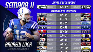 Toda la información de los próximos partidos de la nfl, al dar click en el enlace encontraras información, de fecha, horario, estadio, enlaces en donde ver en vivo el partido y mucha más información. Partidos Y Resultados De La Temporada Nfl 2018 Semana 11 As Usa