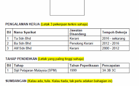 Berikut adalah tapisan temuduga spa di kerjakosong.co. Contoh Resume Ringkas Untuk Temuduga Spa Cute766