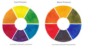 are you a color chart junkie celebrating color