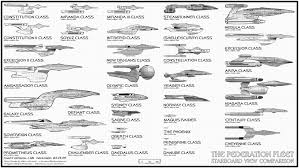 Star Trek Blueprints Adam Heinbuch Schematics