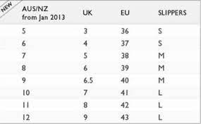 Shoe Size Conversions Use Eu Size When Ordering From Usa Or Canada Wedding Essentials Shoe Size Conversion Math Equation