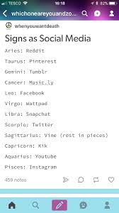 Omg I M A Virgo And I Use Wattpad For At Least Like A Bajillion Hours A Day And Except Not Real Zodiac Sign Traits Zodiac Signs Horoscope Zodiac Signs Virgo