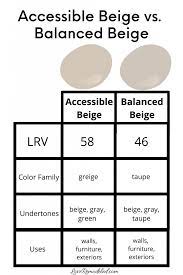 Test out a sample and see how it looks next to your front door and your other fixed elements. Accessible Beige Love Remodeled