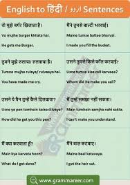 Hindi To English Sentences And Phrases For Spoken English English Grammar In Hindi Hindi Senten In 2020 English Sentences English Learning Spoken Learn English Words