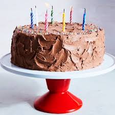 With greater than 10 million downloads, smooth graphics, much better controls and also the cherry on the cake originated review this garena free fire overview to make certain that you are never ever that initial individual to be eliminated. 51 Of Our Most Jaw Droppingly Beautiful Birthday Cake Recipes Epicurious Epicurious