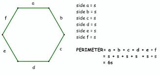 Perimeter Of A Hexagon Math Review This Or That Questions Math