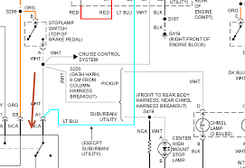 Yamaha raptor 660 wiring harness diagram. Diagram 1994 Gmc Sierra Tail Light Wiring Diagram Full Version Hd Quality Wiring Diagram