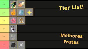 The following tier list ranks all devil fruits or demon fruits in blox fruits based on. Tier List De Todas As Frutas Do Blox Fruits Youtube