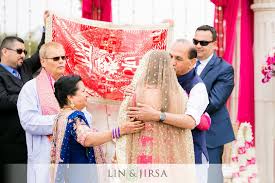 Wedding / marriage muhurtham dates in 2021 | find wedding dates ( muhurtham ) monthly list in 2021 Muhurtham Indian Wedding Ceremony
