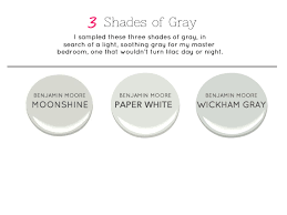 The next step is to head to the paint store for swatches. Sarah S Old House Paint Master Bedroom The Estate Of Things