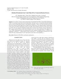 Free fatty acids react with a base catalyst and form soap and water, thus. Pdf Biodiesel Production From Crude Palm Oil By Transesterification Process