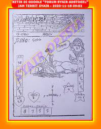 1 New Message Kode Syair Singapore 18 November 2020 Forum Syair Togel Hongkong Singapura Sydney