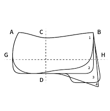 Hier sehen sie den unterschied zwischen den mattes westernpads und den mattes rio pecos westernpads. Western Pads Mattes Lammfell Reitshop Hottemax