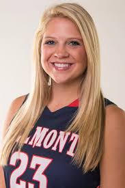 2016-17 Women's Basketball Roster