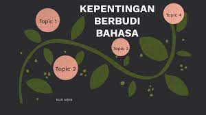 Marcapada ini,amalan budi bahasa dalam masyarakat negara kita semakin luntur. Kepentingan Budi Bahasa By Nur Asri