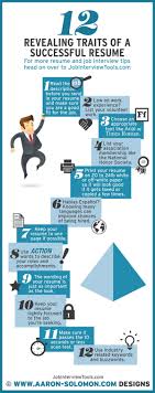 Jobscoop Would Also Add To Qualify Your Experience For Example Increased Sales By 20 Resume Tips Resume Writing Tips Job Interview Tips