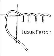 Untuk membuat tusuk feston, kamu perlu memasukan benang dari bawah, beri jarak, lalu masukan dari atas dengan sisakan sedikit. Teknik Dasar Menjahit Komplit Bagi Pemula Adhiantirina