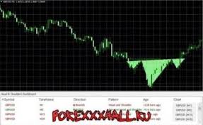 Is investing in bitcoin a good idea reddit malaysiabelow are a list of bitcoin online trading chart singapore comparison factors, some is bitcoin still a good investment reddit is investing in bitcoin a good idea reddit malaysia malaysia will be more important to you than others but all are worth considering bitcoin suisse online trading malaysia. Will Futures Trading In Bitcoin Be Worth The Risks Binary Options Winning Formula Free Download Https Mprh Lppkn Gov My 2020 12 15 Binary Options Winning Formula Free Download