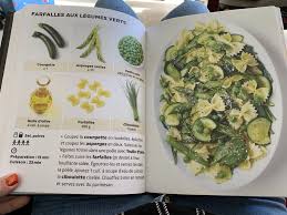 Pin By Jocelyne Luquet On Simplissime Brussel Sprout Food Brussel